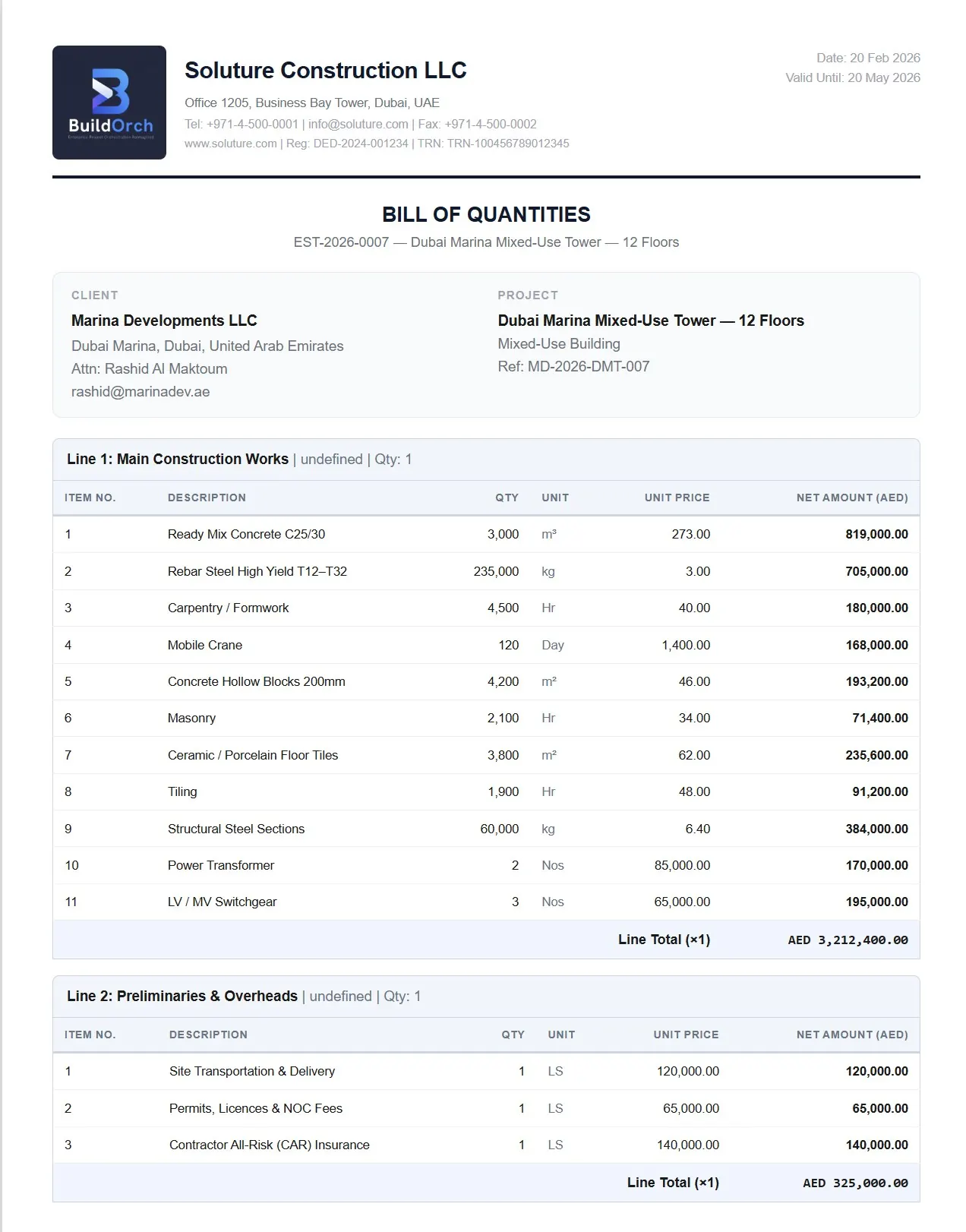 BuildOrch quotation report detail