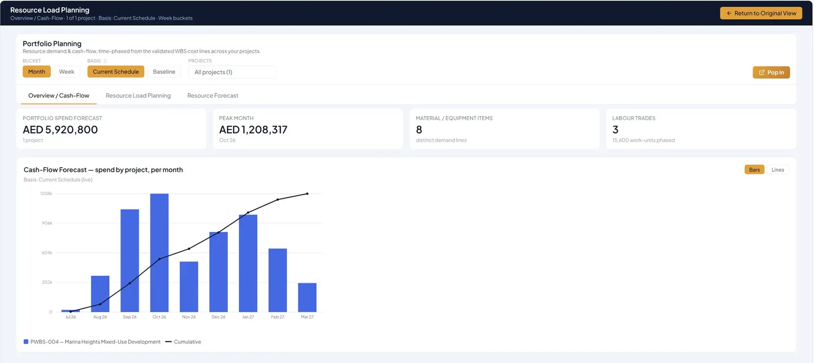 Portfolio Planning — BuildOrch