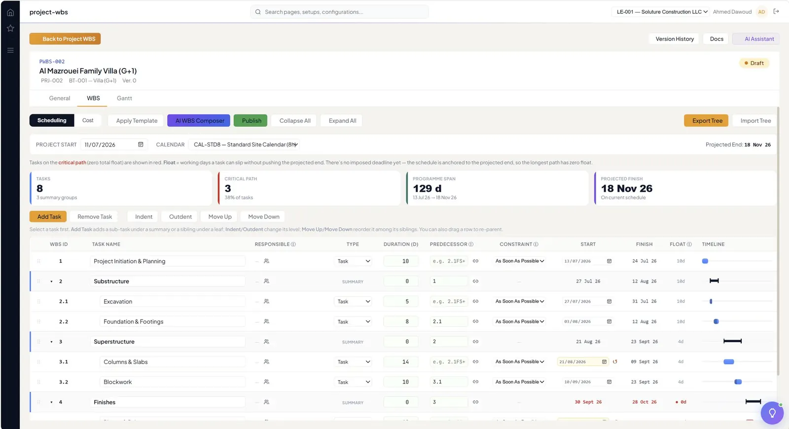 Project WBS — Schedule view