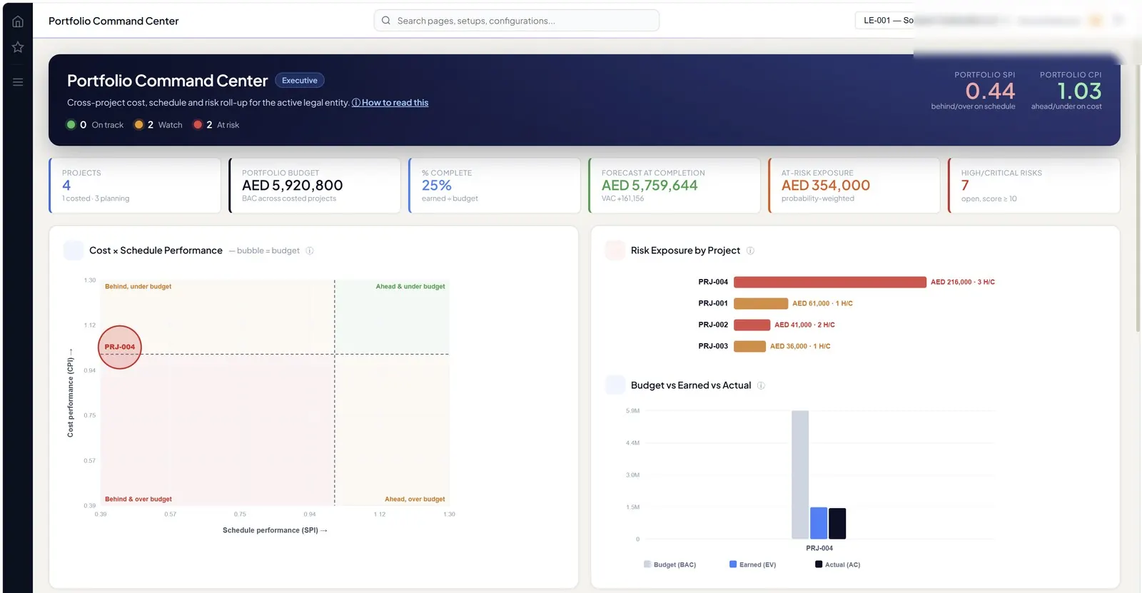 Portfolio Command Center
