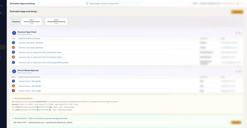 Estimation Approval Setup