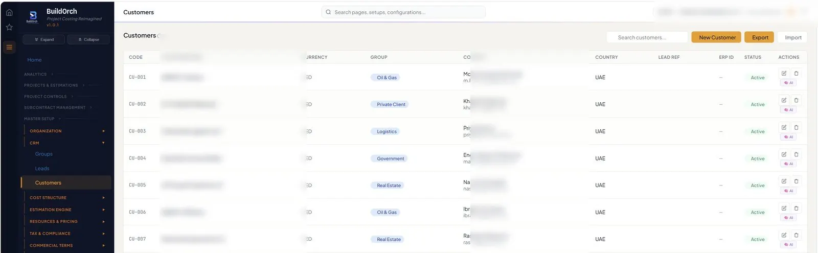Customers